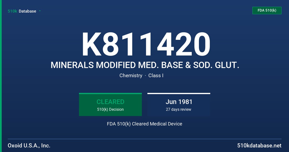 K811420 MINERALS MODIFIED MED. BASE & SOD. GLUT. FDA 510(k) Cleared Medical Device