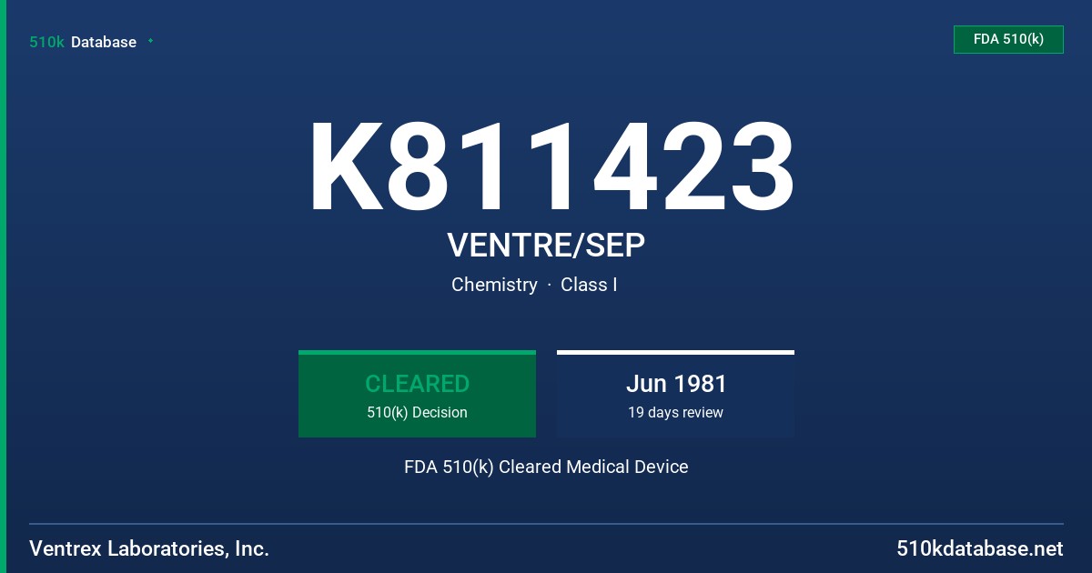 K811423 VENTRE/SEP FDA 510(k) Cleared Medical Device