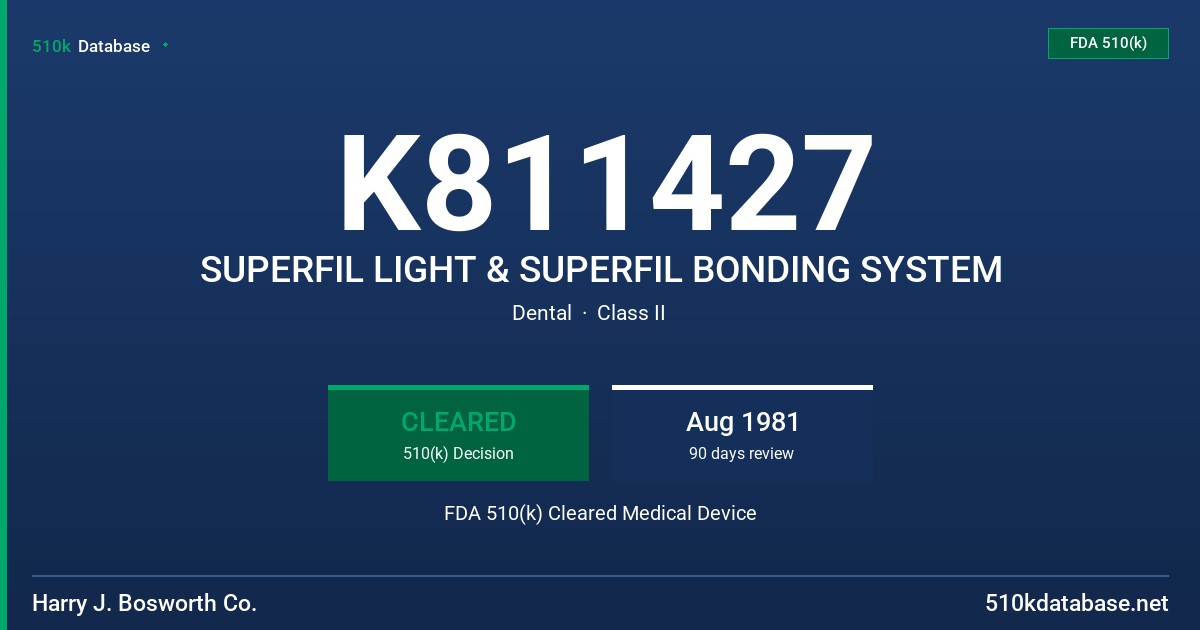K811427 SUPERFIL LIGHT & SUPERFIL BONDING SYSTEM FDA 510(k) Cleared Medical Device