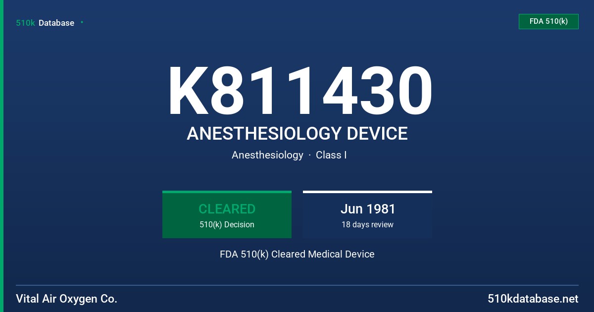 K811430 ANESTHESIOLOGY DEVICE FDA 510(k) Cleared Medical Device