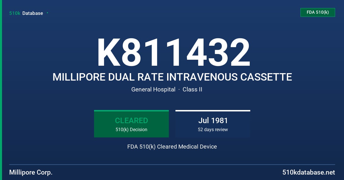 K811432 MILLIPORE DUAL RATE INTRAVENOUS CASSETTE FDA 510(k) Cleared Medical Device