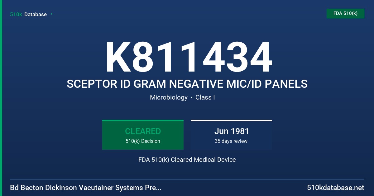 K811434 SCEPTOR ID GRAM NEGATIVE MIC/ID PANELS FDA 510(k) Cleared Medical Device