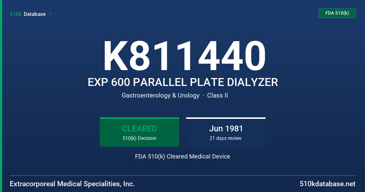K811440 EXP 600 PARALLEL PLATE DIALYZER FDA 510(k) Cleared Medical Device