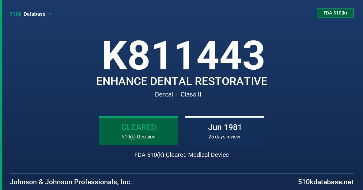 K811443 ENHANCE DENTAL RESTORATIVE FDA 510(k) Cleared Medical Device