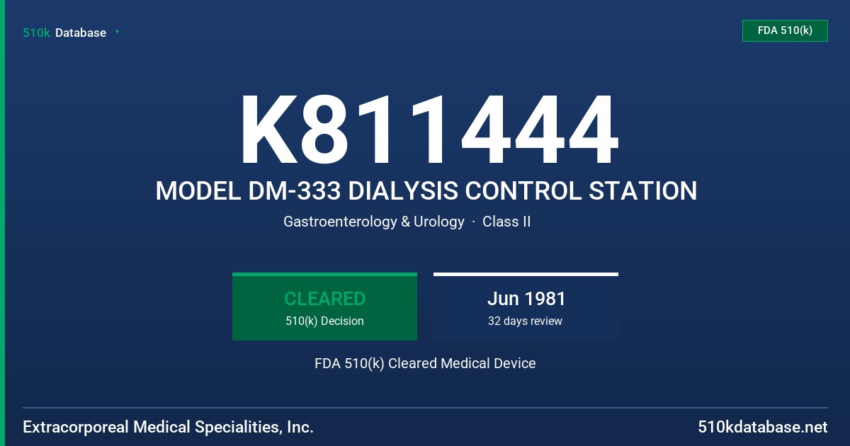 K811444 MODEL DM-333 DIALYSIS CONTROL STATION FDA 510(k) Cleared Medical Device