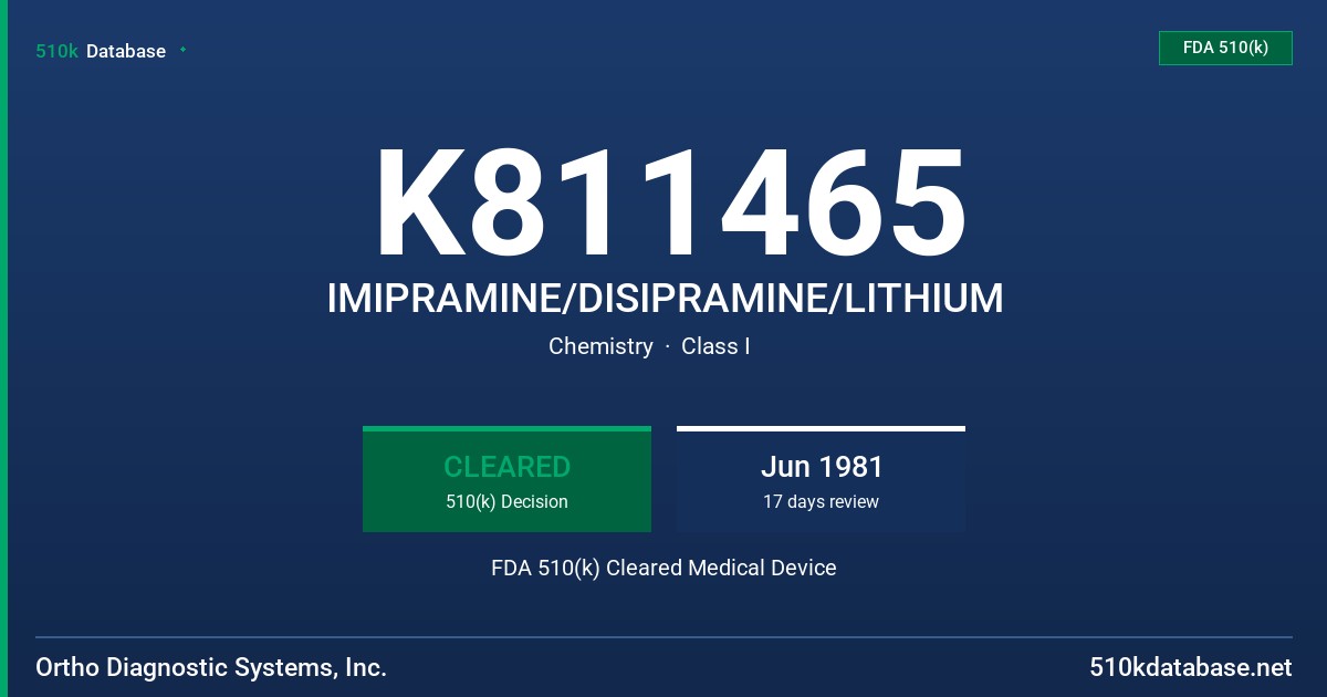 K811465 IMIPRAMINE/DISIPRAMINE/LITHIUM FDA 510(k) Cleared Medical Device