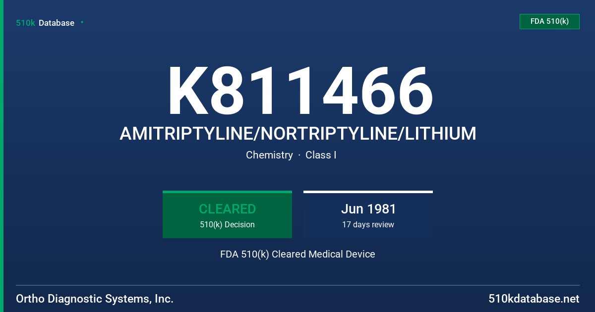 K811466 AMITRIPTYLINE/NORTRIPTYLINE/LITHIUM FDA 510(k) Cleared Medical Device