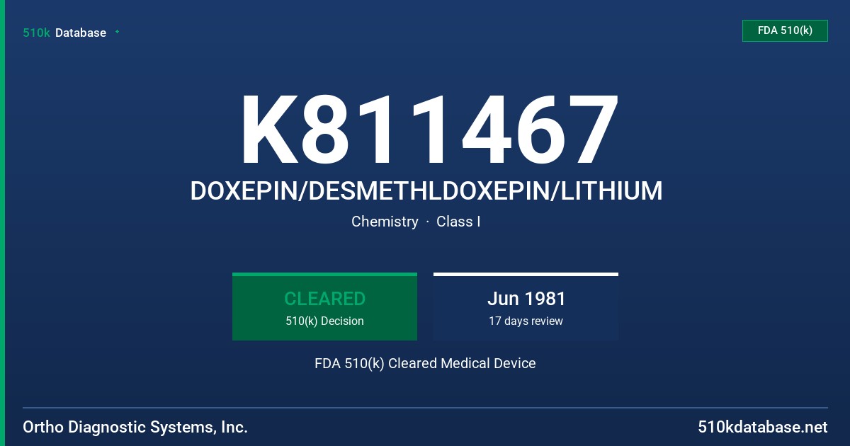 K811467 DOXEPIN/DESMETHLDOXEPIN/LITHIUM FDA 510(k) Cleared Medical Device