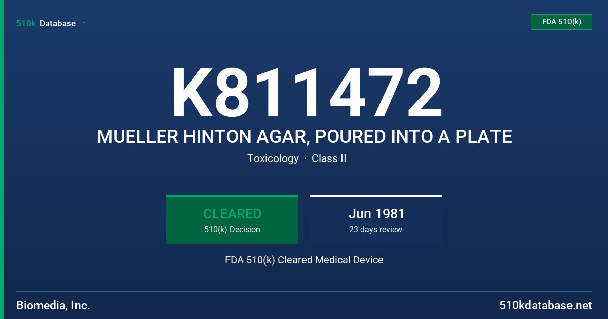 K811472 MUELLER HINTON AGAR, POURED INTO A PLATE FDA 510(k) Cleared Medical Device
