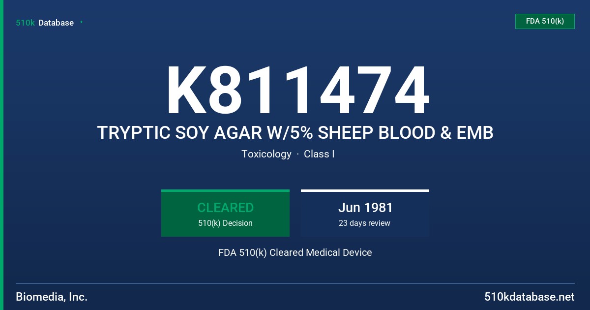 K811474 TRYPTIC SOY AGAR W/5% SHEEP BLOOD & EMB FDA 510(k) Cleared Medical Device