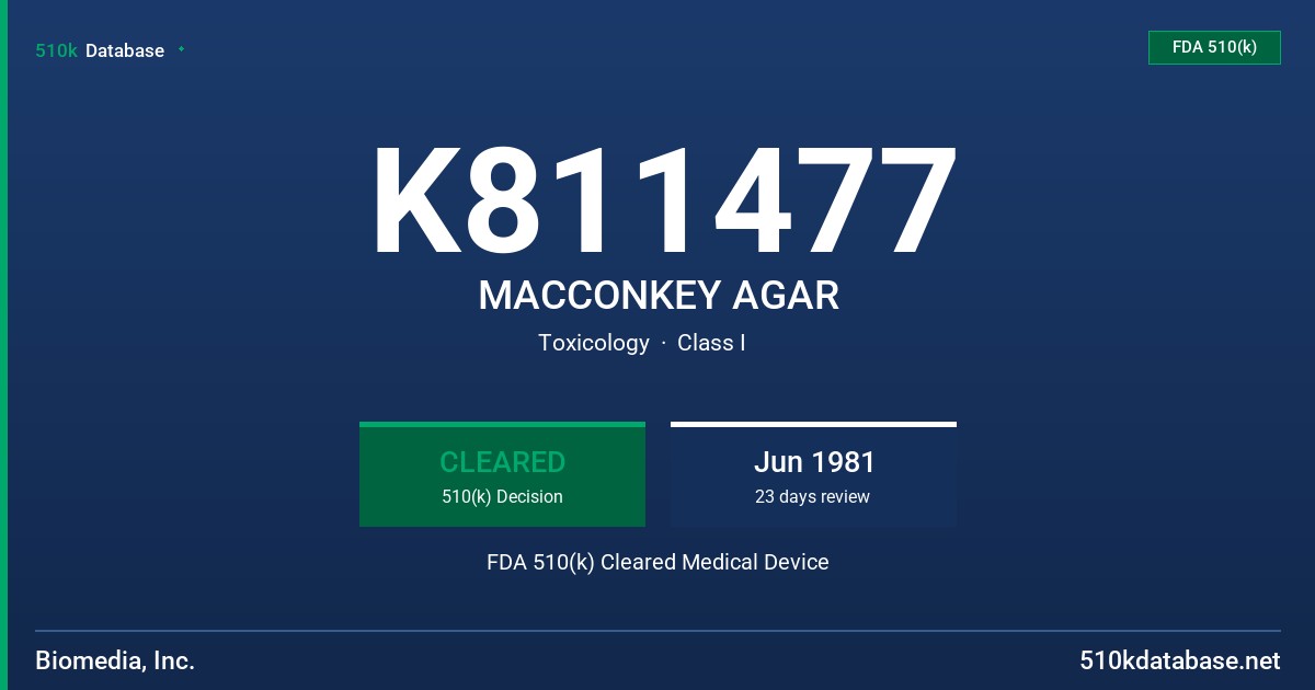 K811477 MACCONKEY AGAR FDA 510(k) Cleared Medical Device