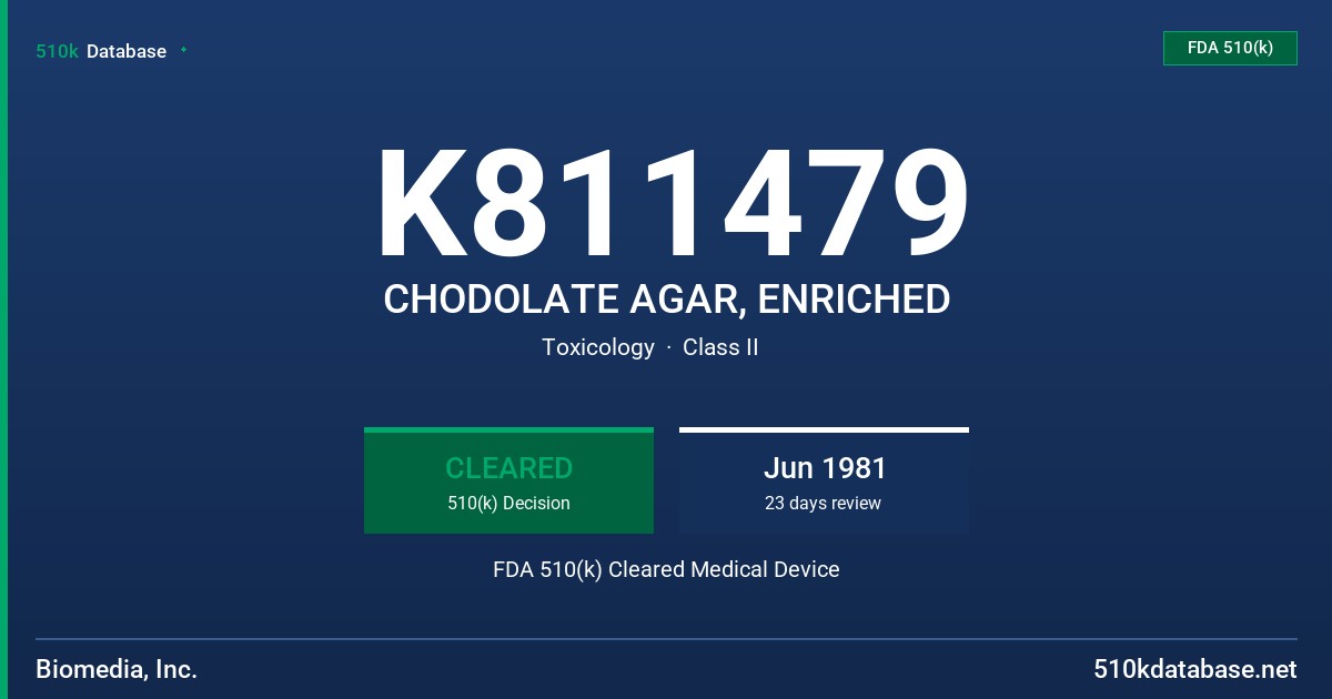 K811479 CHODOLATE AGAR, ENRICHED FDA 510(k) Cleared Medical Device