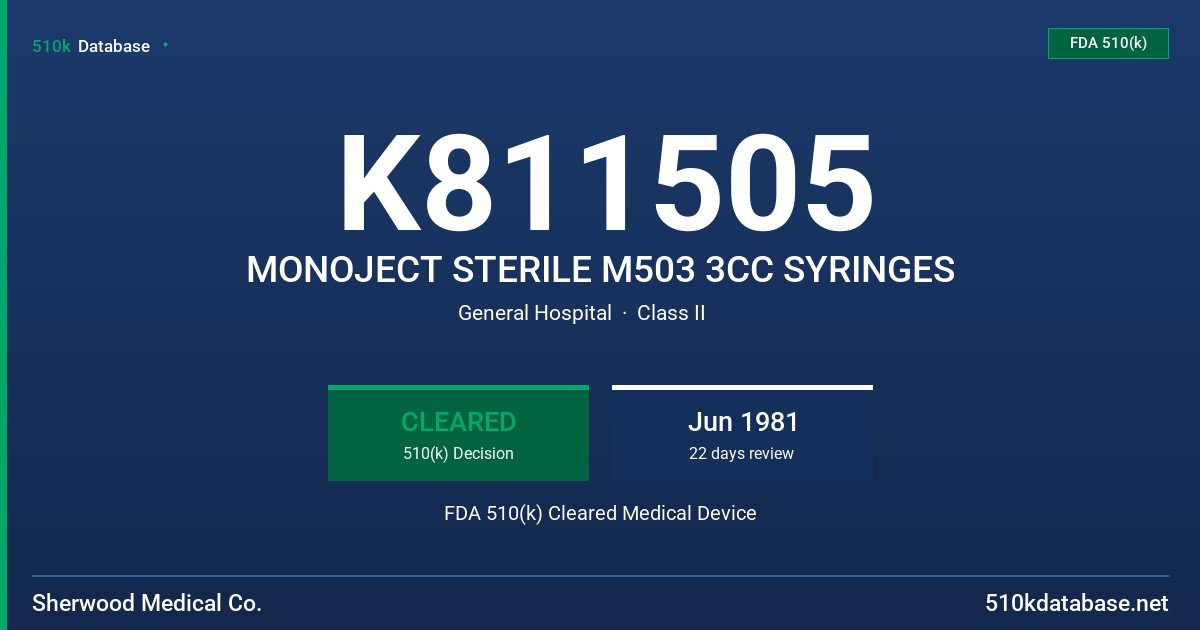 K811505 MONOJECT STERILE M503 3CC SYRINGES FDA 510(k) Cleared Medical Device