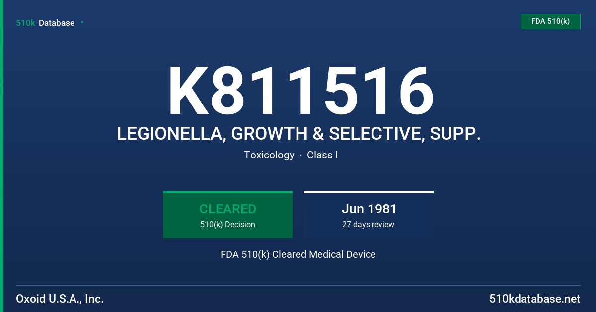 K811516 LEGIONELLA, GROWTH & SELECTIVE, SUPP. FDA 510(k) Cleared Medical Device