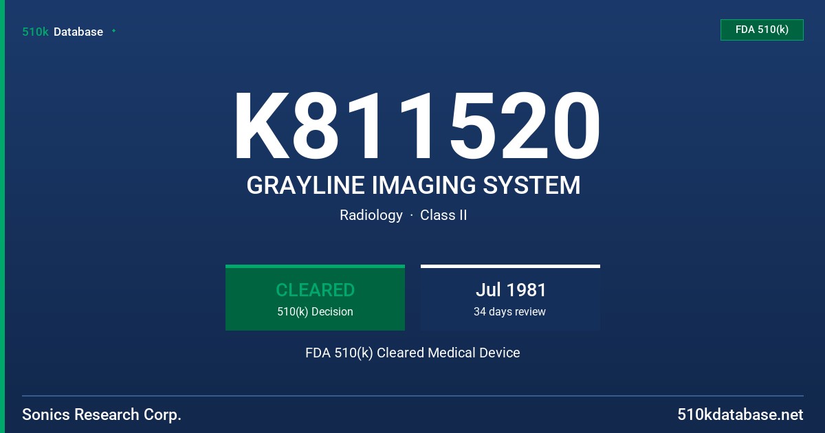 K811520 GRAYLINE IMAGING SYSTEM FDA 510(k) Cleared Medical Device