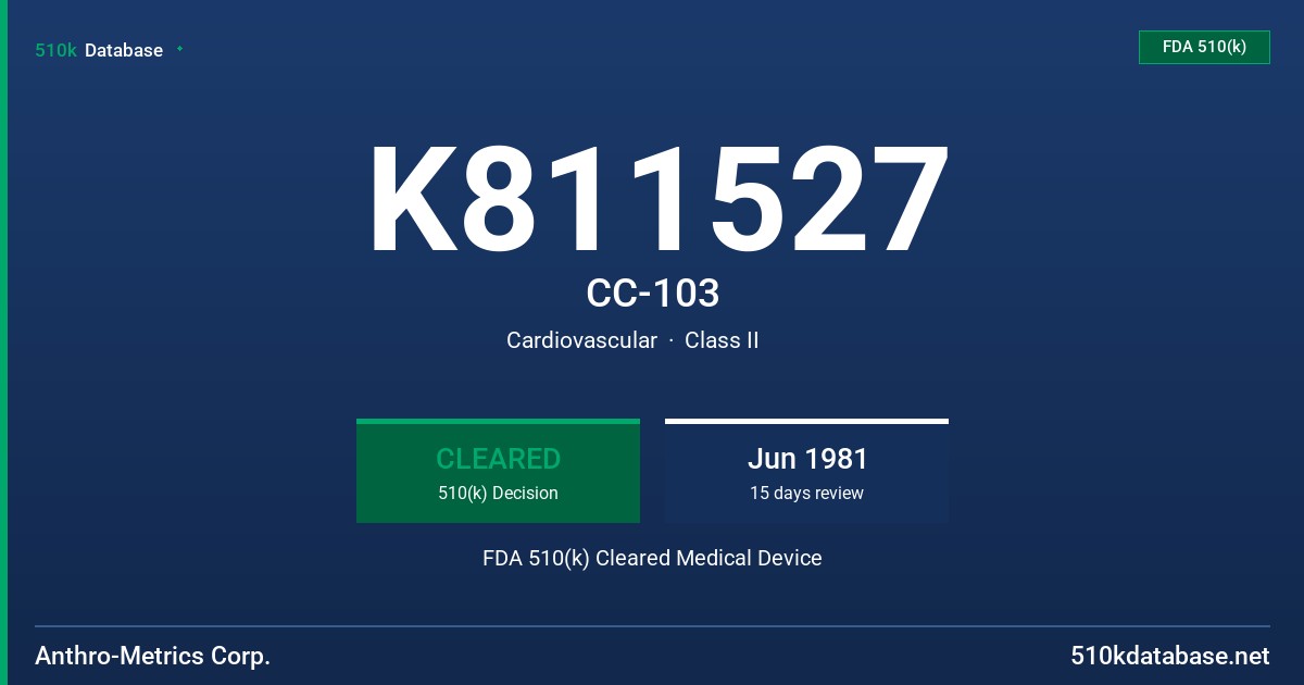 K811527 CC-103 FDA 510(k) Cleared Medical Device