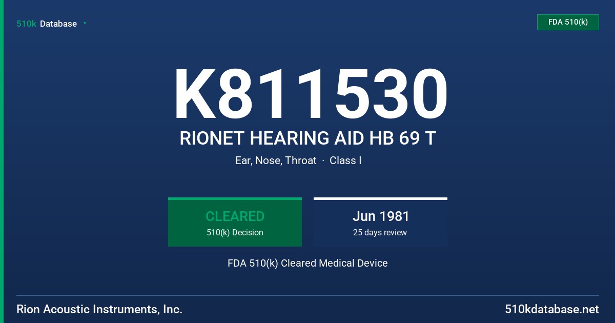 K811530 RIONET HEARING AID HB 69 T FDA 510(k) Cleared Medical Device