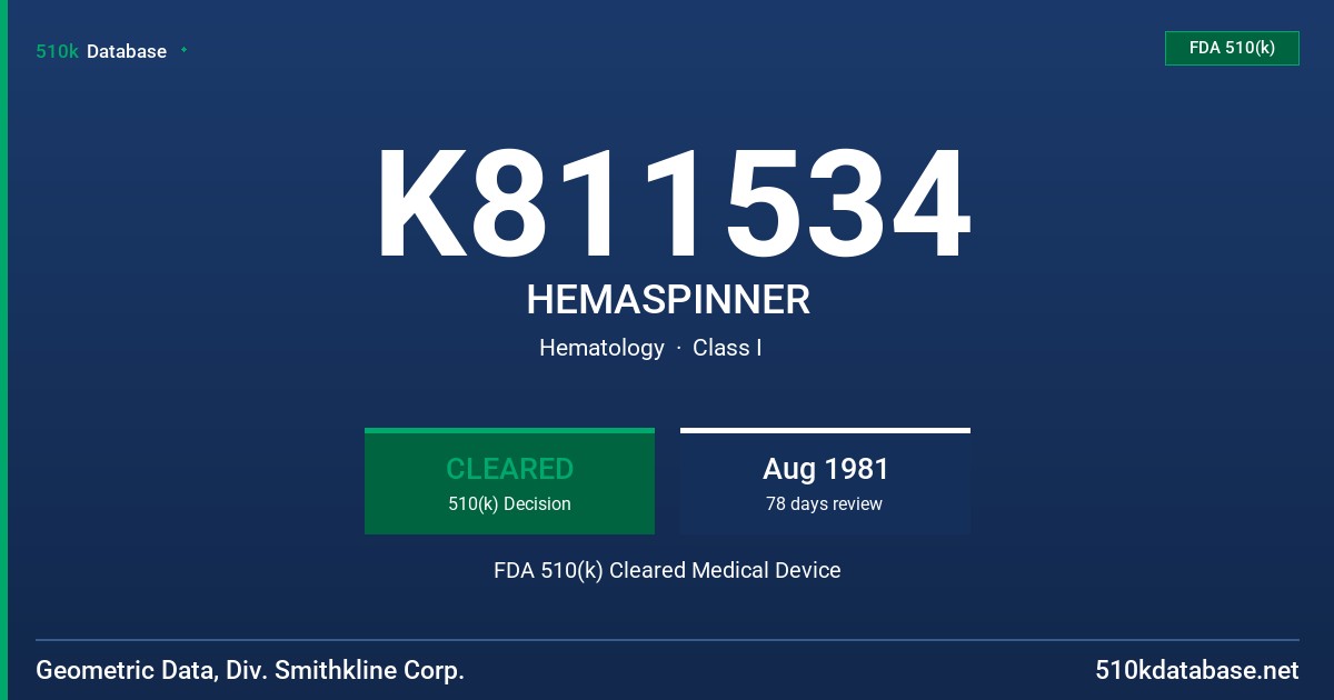 K811534 HEMASPINNER FDA 510(k) Cleared Medical Device