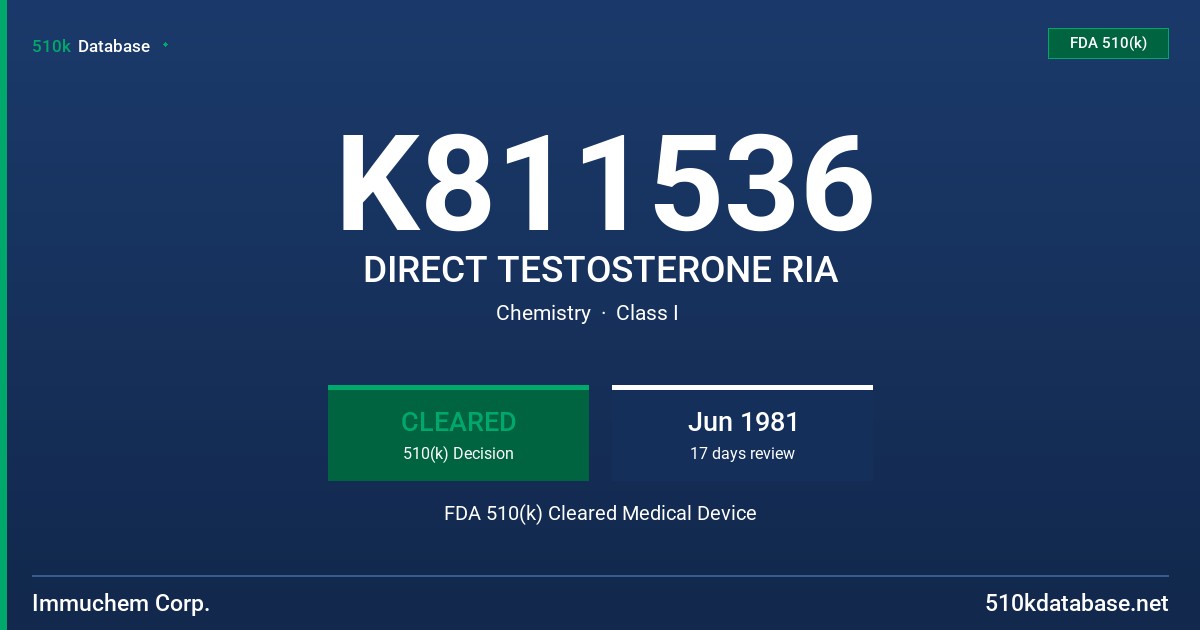 K811536 DIRECT TESTOSTERONE RIA FDA 510(k) Cleared Medical Device