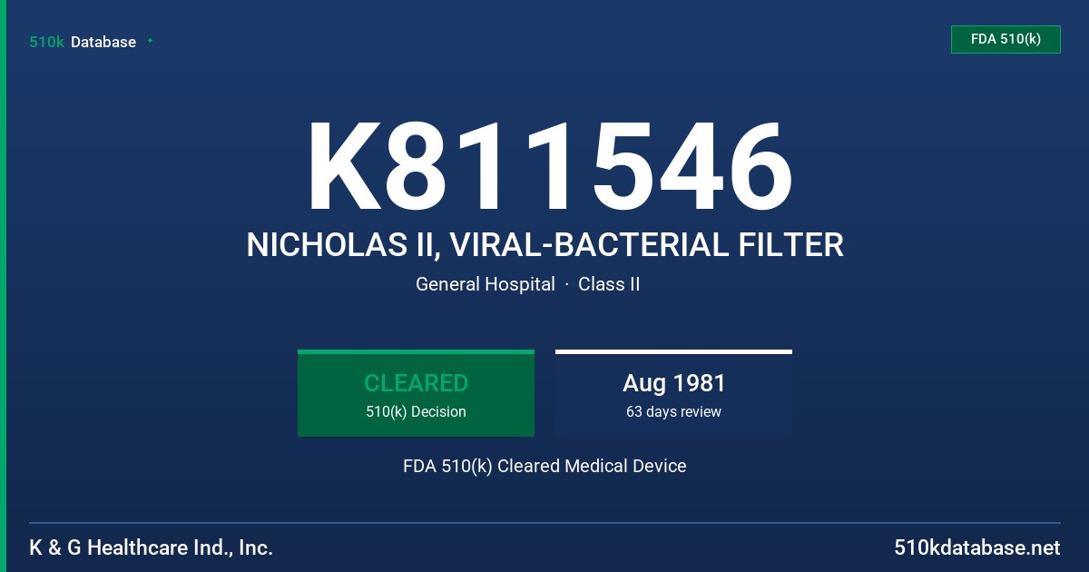 K811546 NICHOLAS II, VIRAL-BACTERIAL FILTER FDA 510(k) Cleared Medical Device