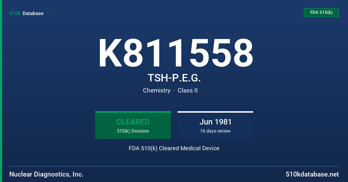 K811558 TSH-P.E.G. FDA 510(k) Cleared Medical Device