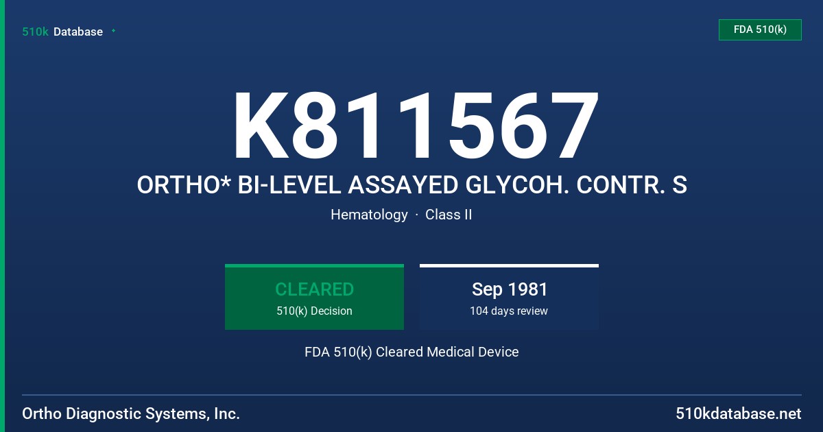 K811567 ORTHO* BI-LEVEL ASSAYED GLYCOH. CONTR. S FDA 510(k) Cleared Medical Device