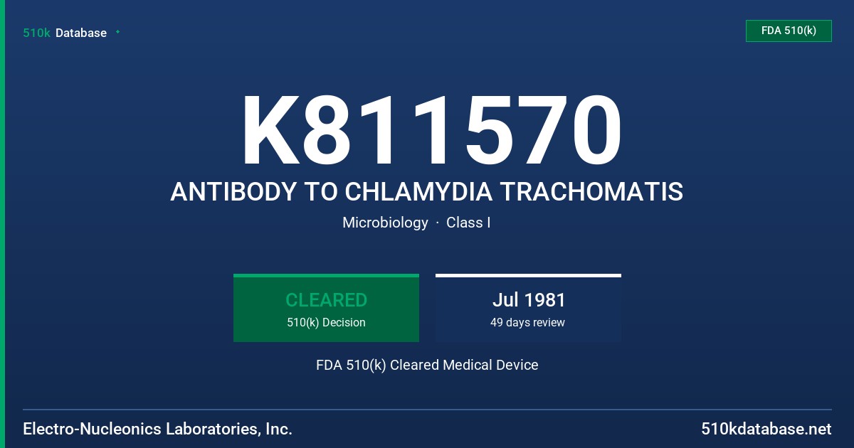 K811570 ANTIBODY TO CHLAMYDIA TRACHOMATIS FDA 510(k) Cleared Medical Device