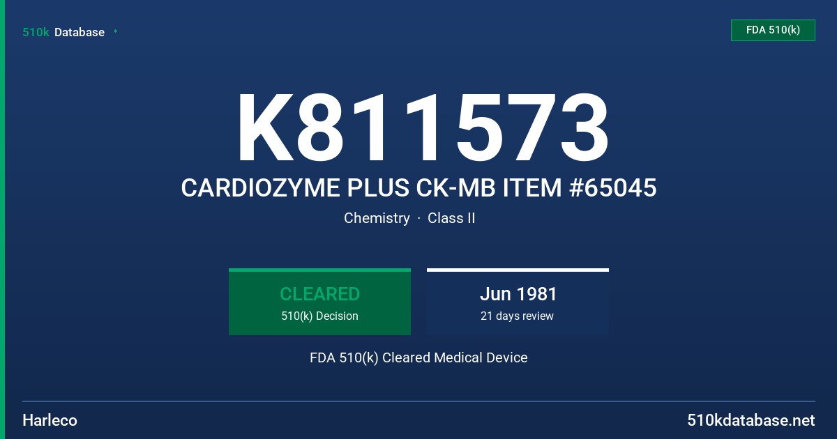 K811573 CARDIOZYME PLUS CK-MB ITEM #65045 FDA 510(k) Cleared Medical Device