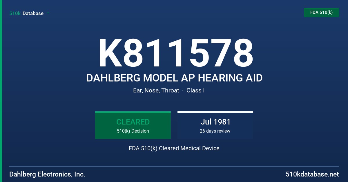 K811578 DAHLBERG MODEL AP HEARING AID FDA 510(k) Cleared Medical Device