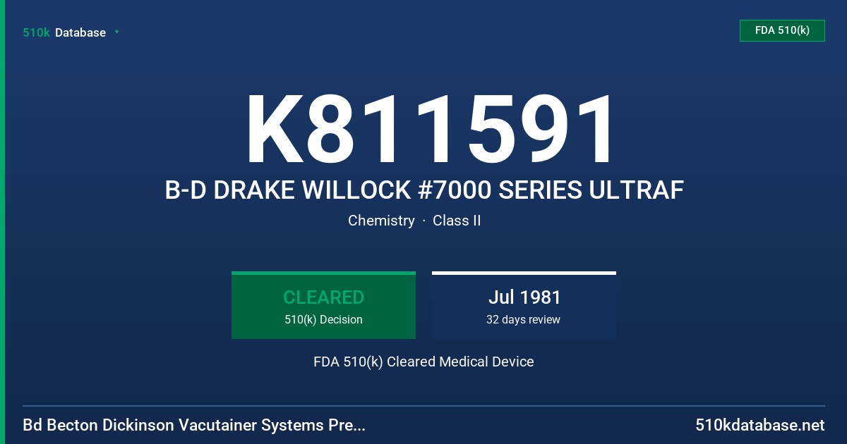 K811591 B-D DRAKE WILLOCK #7000 SERIES ULTRAF FDA 510(k) Cleared Medical Device