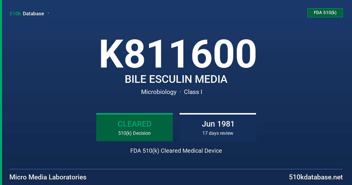 K811600 BILE ESCULIN MEDIA FDA 510(k) Cleared Medical Device