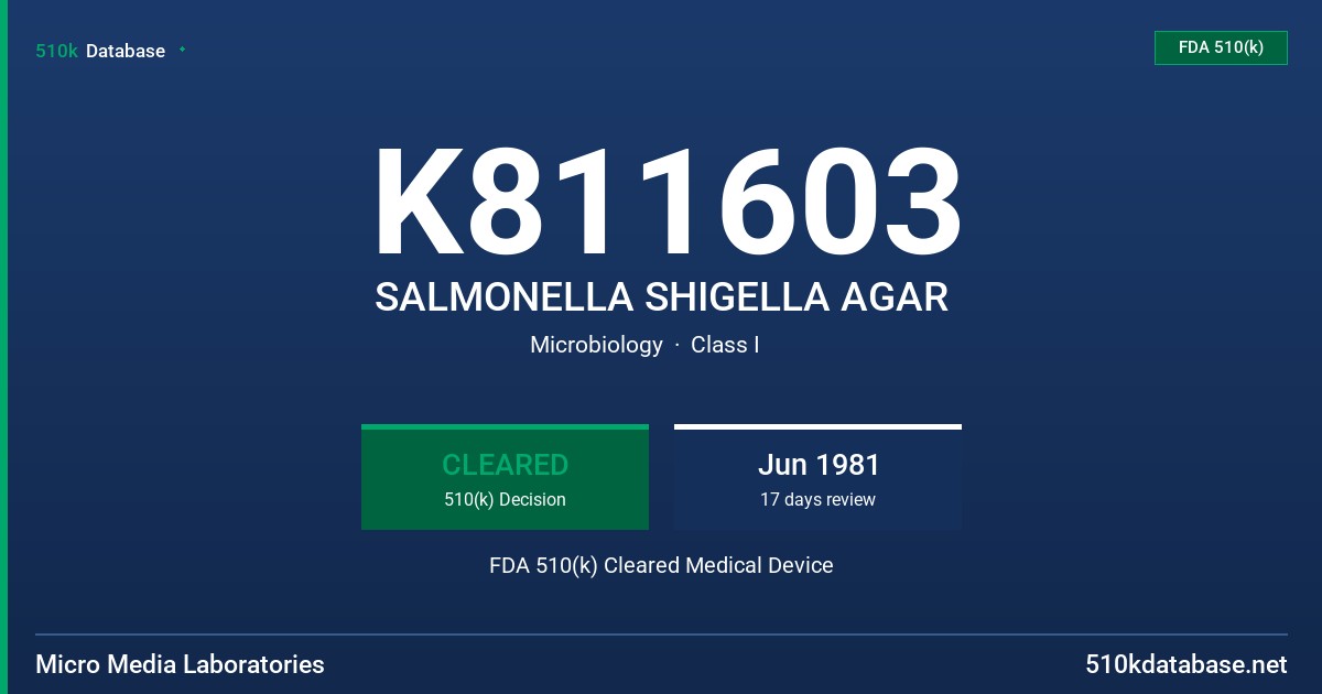 K811603 SALMONELLA SHIGELLA AGAR FDA 510(k) Cleared Medical Device