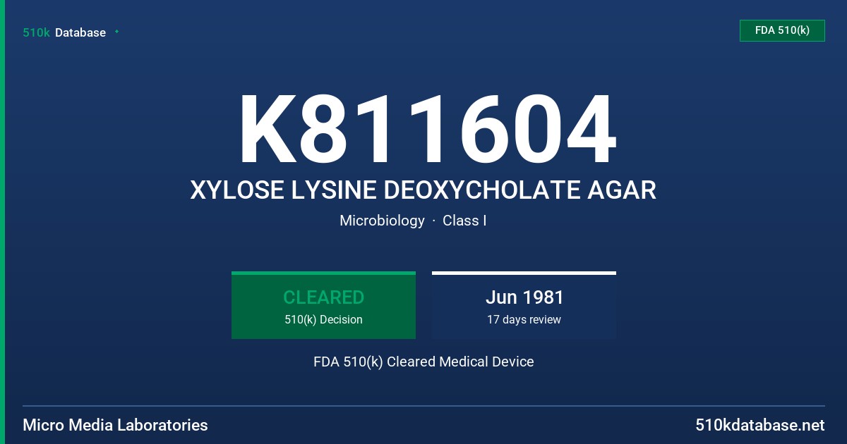 K811604 XYLOSE LYSINE DEOXYCHOLATE AGAR FDA 510(k) Cleared Medical Device