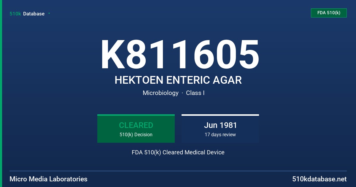 K811605 HEKTOEN ENTERIC AGAR FDA 510(k) Cleared Medical Device