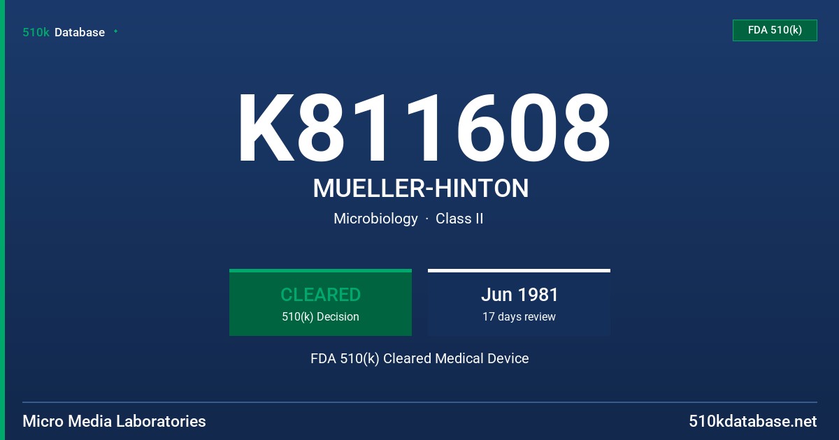 K811608 MUELLER-HINTON FDA 510(k) Cleared Medical Device