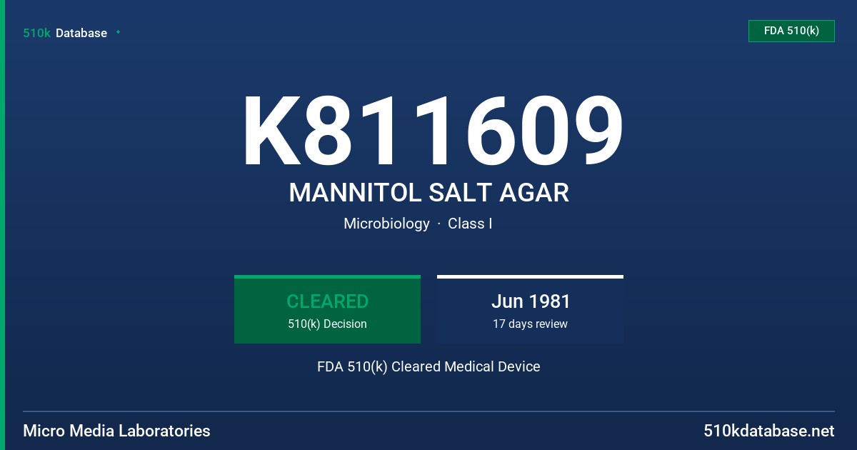 K811609 MANNITOL SALT AGAR FDA 510(k) Cleared Medical Device