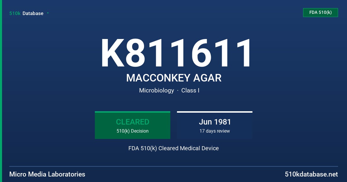 K811611 MACCONKEY AGAR FDA 510(k) Cleared Medical Device