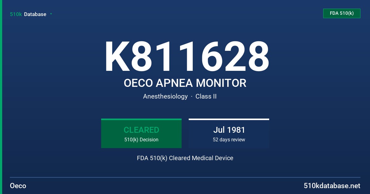 K811628 OECO APNEA MONITOR FDA 510(k) Cleared Medical Device