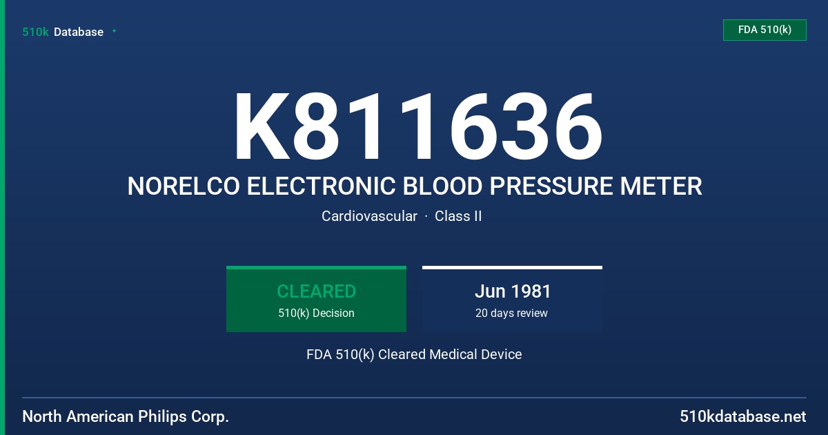 K811636 NORELCO ELECTRONIC BLOOD PRESSURE METER FDA 510(k) Cleared Medical Device