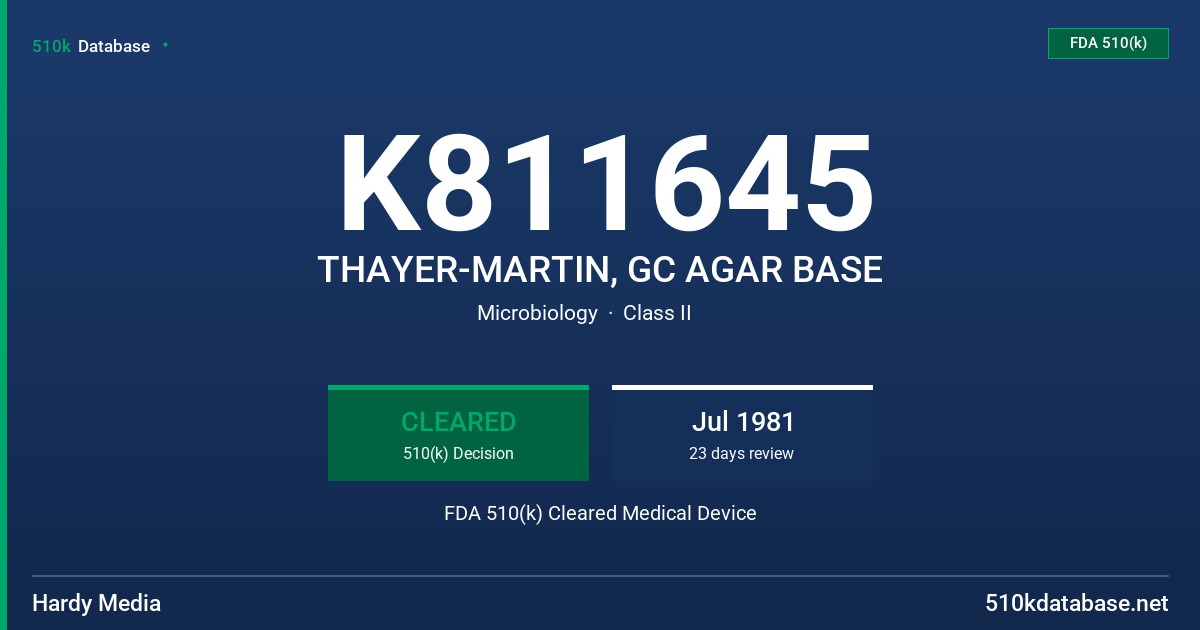 K811645 THAYER-MARTIN, GC AGAR BASE FDA 510(k) Cleared Medical Device