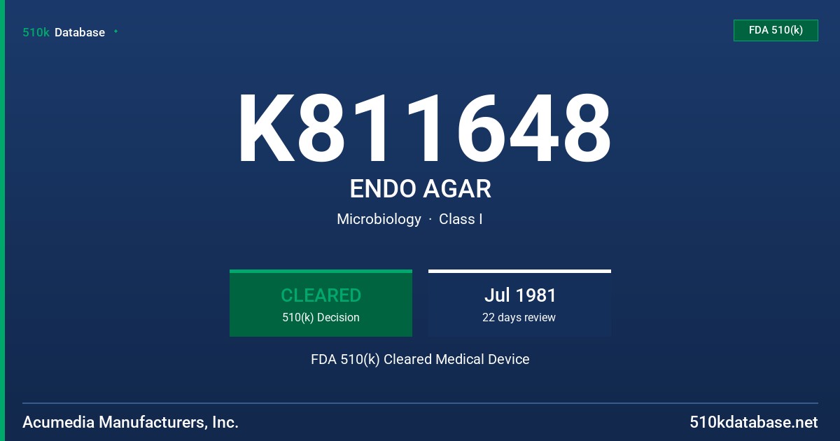 K811648 ENDO AGAR FDA 510(k) Cleared Medical Device