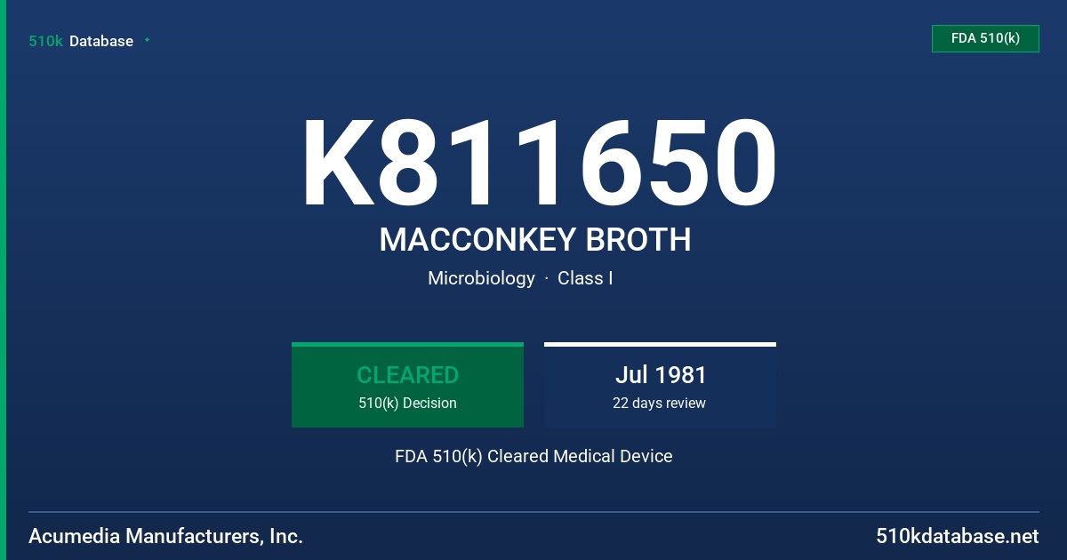 K811650 MACCONKEY BROTH FDA 510(k) Cleared Medical Device