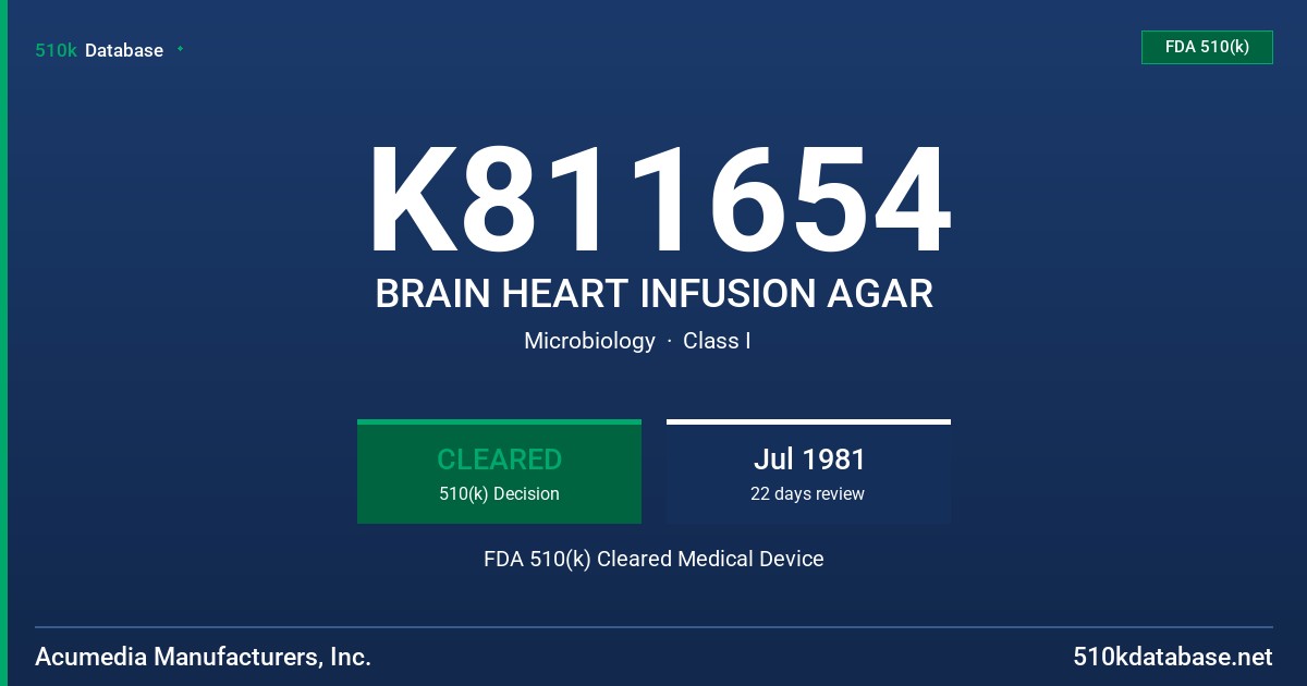 K811654 BRAIN HEART INFUSION AGAR FDA 510(k) Cleared Medical Device