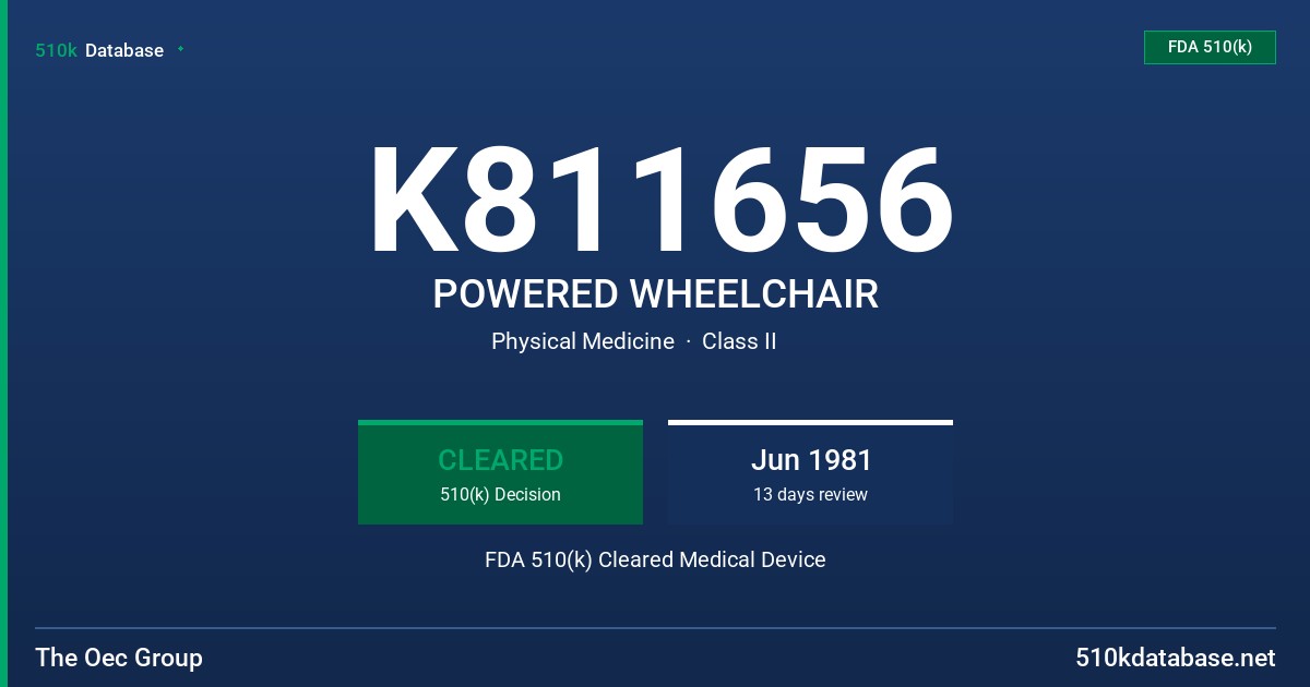 K811656 POWERED WHEELCHAIR FDA 510(k) Cleared Medical Device