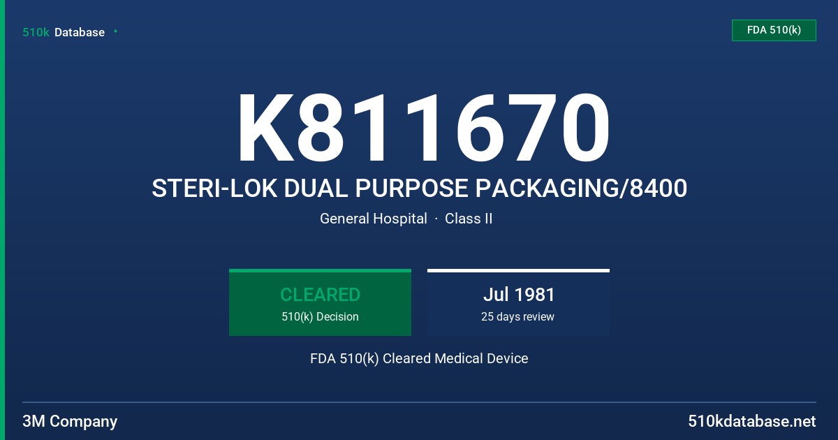 K811670 STERI-LOK DUAL PURPOSE PACKAGING/8400 FDA 510(k) Cleared Medical Device