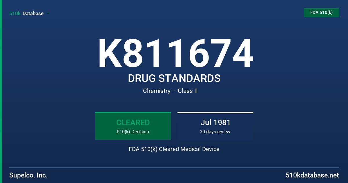 K811674 DRUG STANDARDS FDA 510(k) Cleared Medical Device
