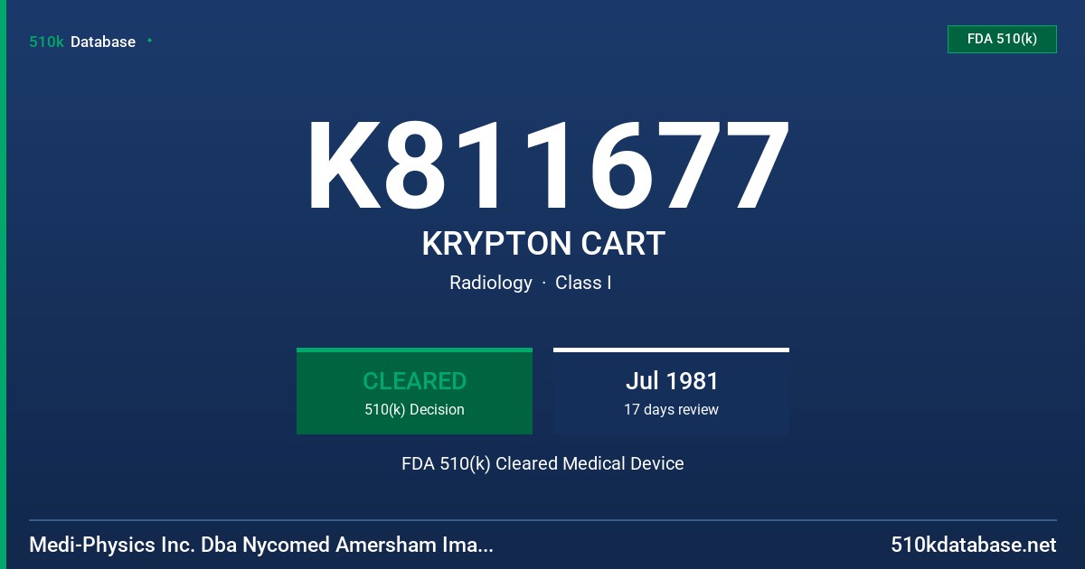 K811677 KRYPTON CART FDA 510(k) Cleared Medical Device