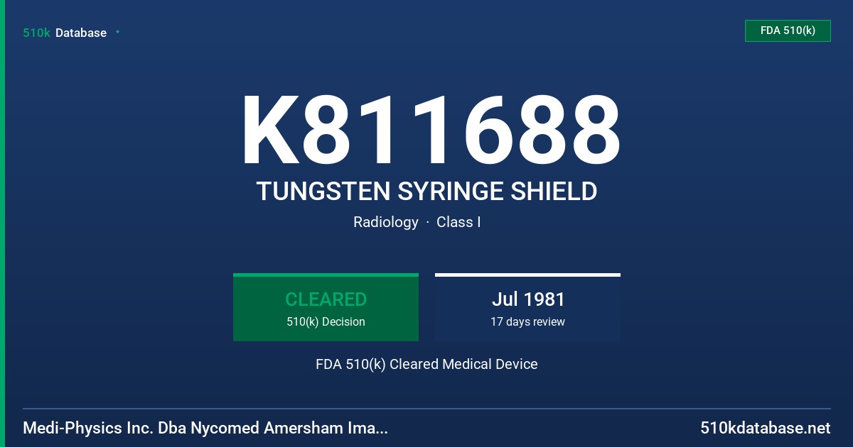 K811688 TUNGSTEN SYRINGE SHIELD FDA 510(k) Cleared Medical Device
