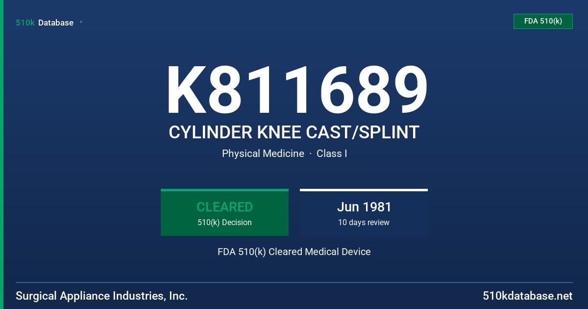 K811689 CYLINDER KNEE CAST/SPLINT FDA 510(k) Cleared Medical Device