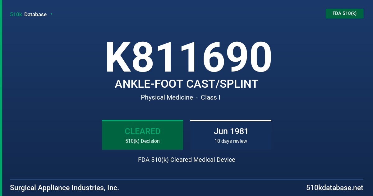 K811690 ANKLE-FOOT CAST/SPLINT FDA 510(k) Cleared Medical Device